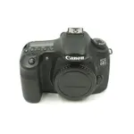 Used Canon 60D Body
