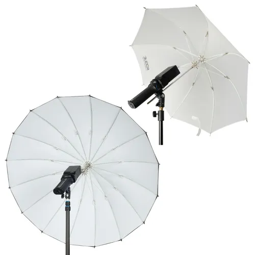 Rogue Umbrella Travel Kit (38"+ 32")