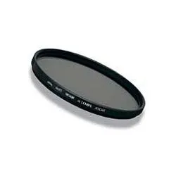 ProMaster Digital Neutral Density 4 Filter - 72mm