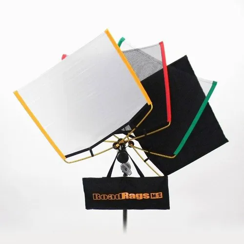 Matthews Road Rags Kit (18 x 24")