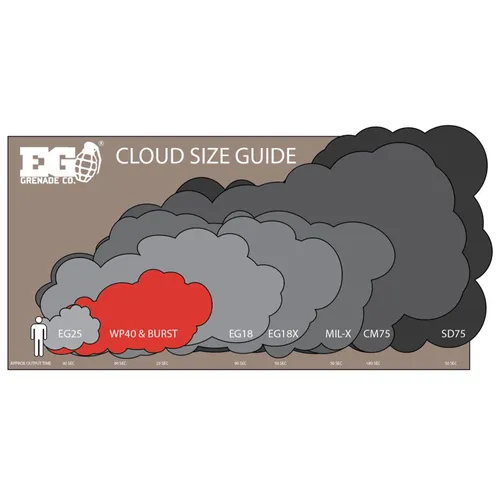 EG WP40 Wire Pull Smoke Grenade - Black