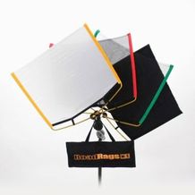Matthews Road Rags Kit (18 x 24")